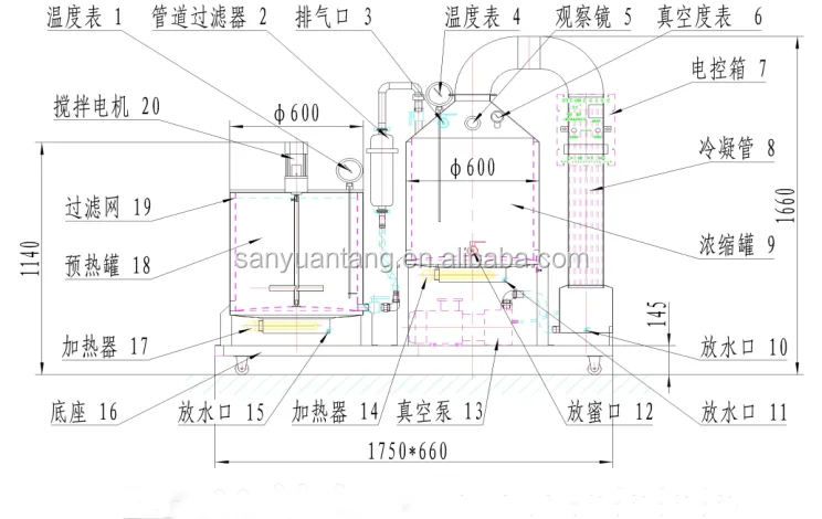 automatic honey extractors processing machine remove moisture