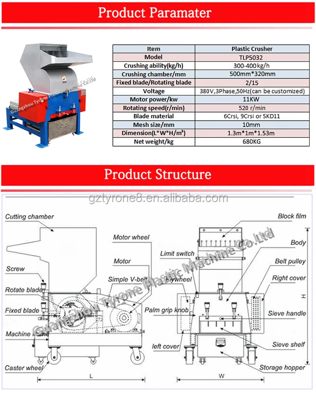 TLP5032