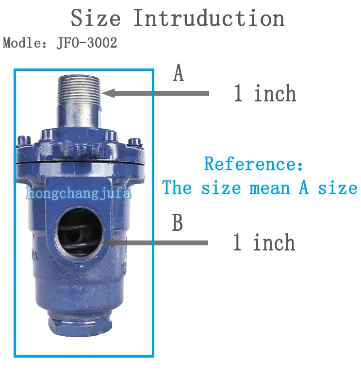 Rotary joint 3002 25A.jpg