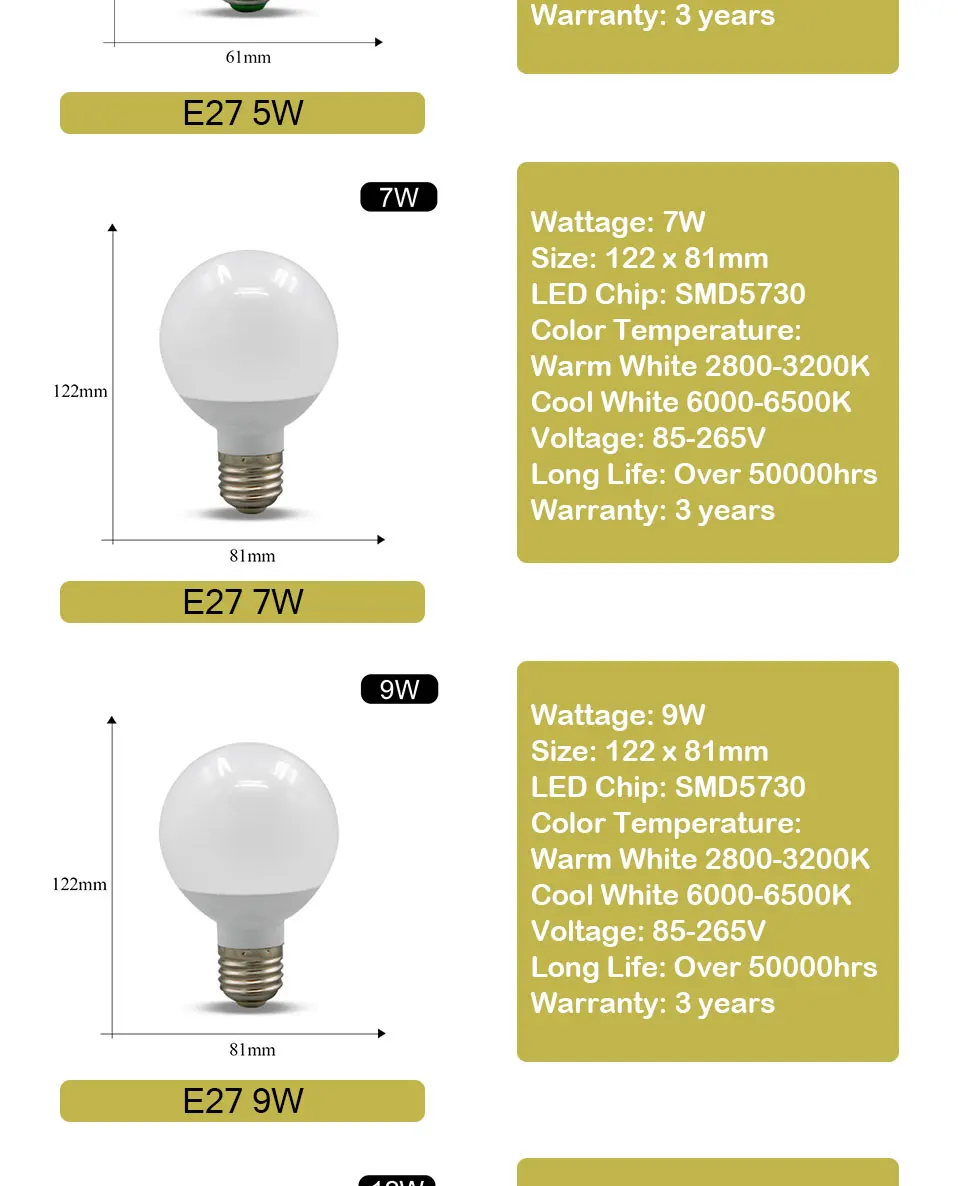 G25 50w Led Globe G25 E26 Bulb Equivalent,Medium E26 Base,Nondimmable,Make Up Led Light Bulbs