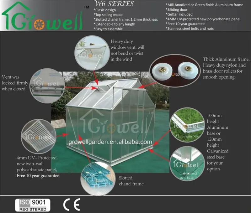 Hot Sale Easily Installed Garden Used Pc Panel Greenhouse Buy Garden