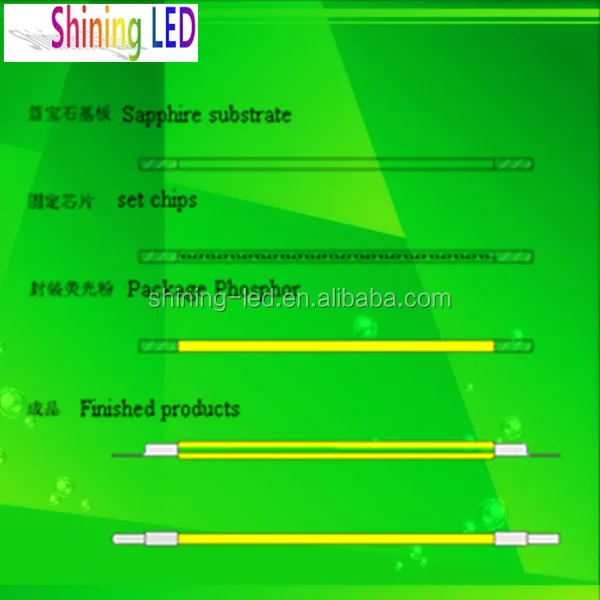 led filament cob producing process.jpg