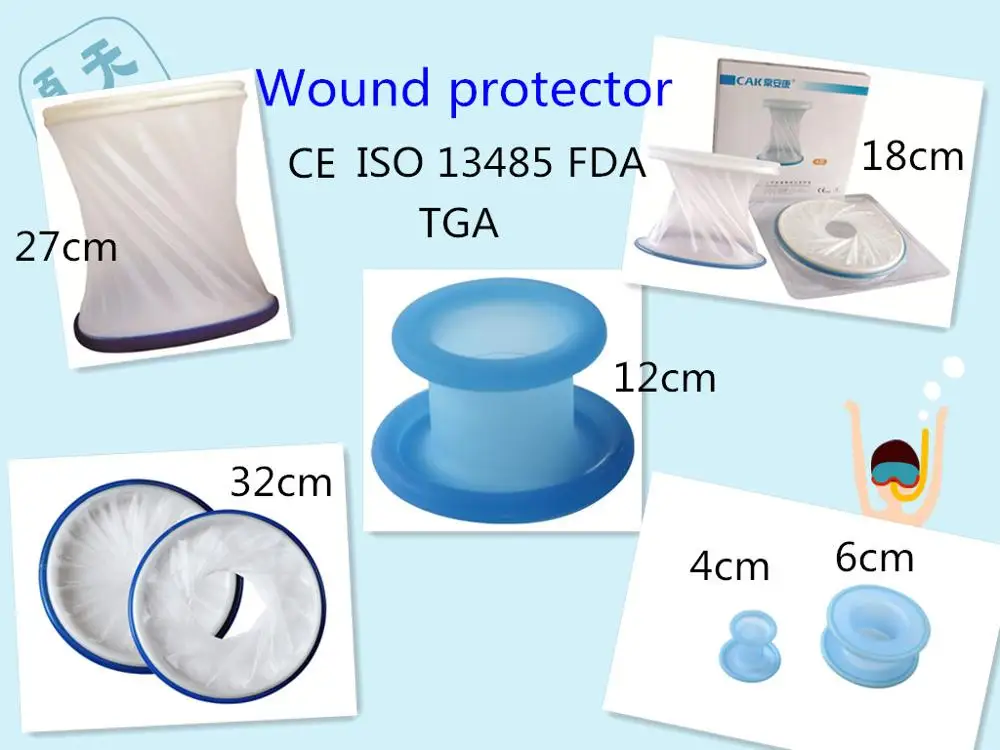 Wound protection