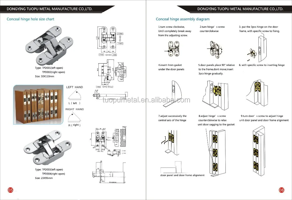 Pasokan Jangka Panjang  Fold Cross Pintu Ss 304 Terlihat 