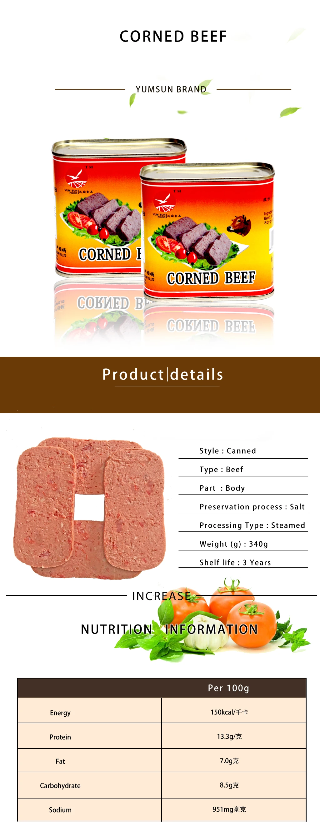 corned beef (340g).jpg