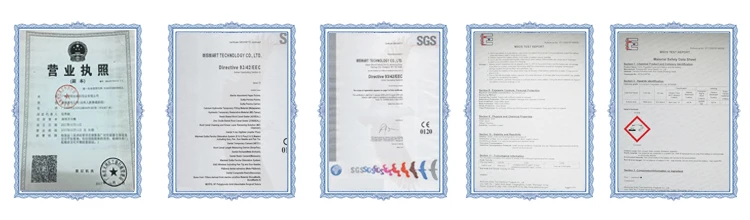 3 certificate