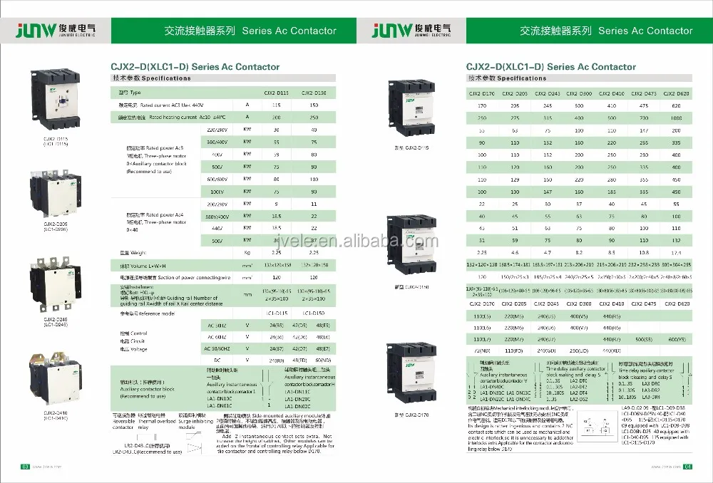 Cjx2 2508 контактор схема