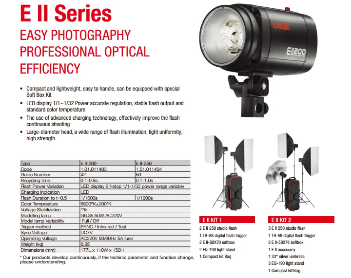 2015 Best Products Digital Flash