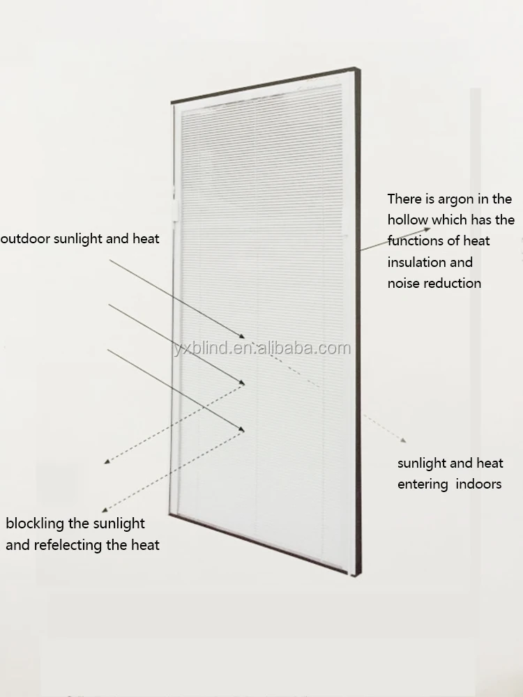 double glass sliding door insert venetian blinds