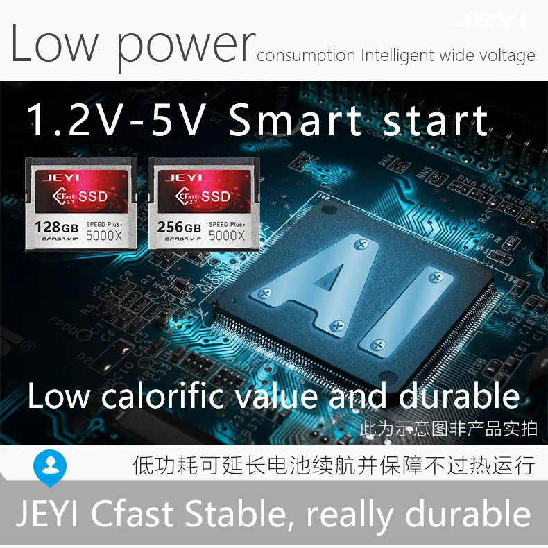 JEYI CFast particles digital video camera SSD 512G memory card SMI2246EN with SATA3 cache Industrial-grade military use CF2.0 - ANKUX.COM