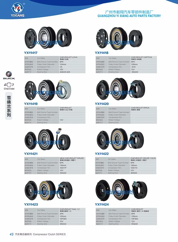 Auto Air Conditioning V5 Compressor Clutch for Chevrolet 96408442