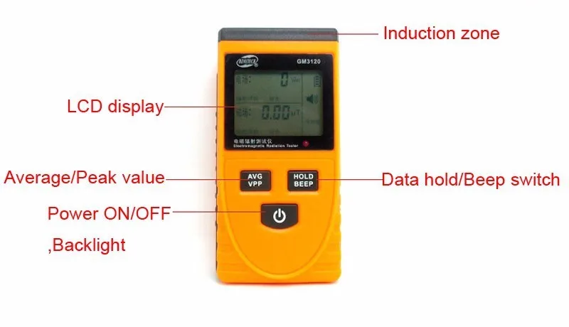 household electromagnetic radiation tester radiation detector radiation measurement with LCD display GM3120
