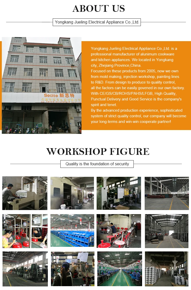 electric heat pan power cord