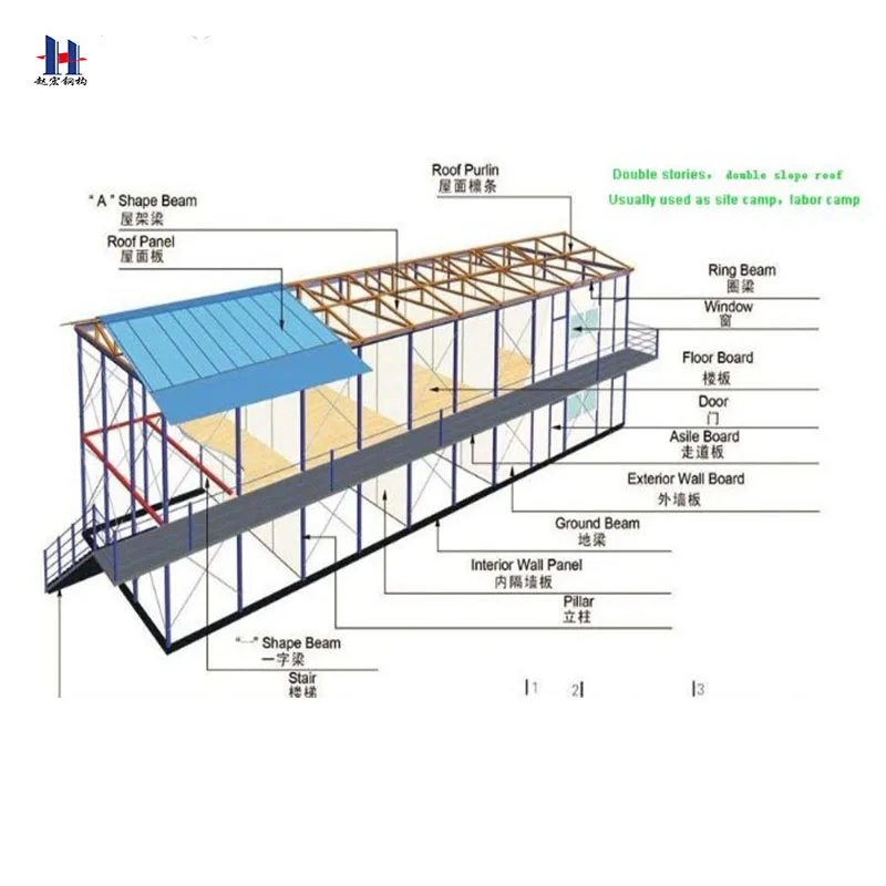 Q235 Q345B Grade and Frame Part Application high rise steel structure building