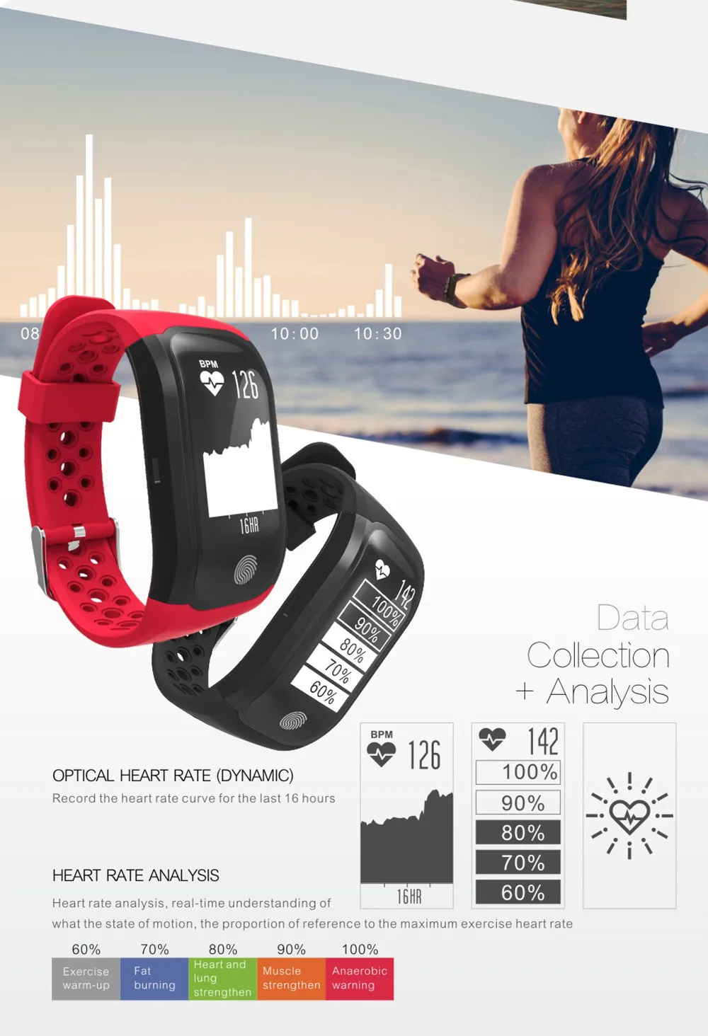 s908 gps sports smartband manual