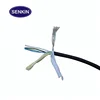 developed for many of its Custom Cable Manufacturers for many of its Custom Medical Manufactures
