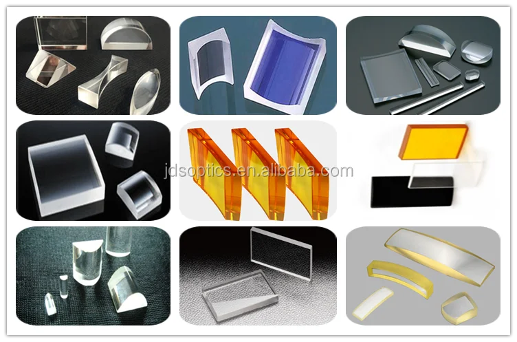 cylindrical lens.png