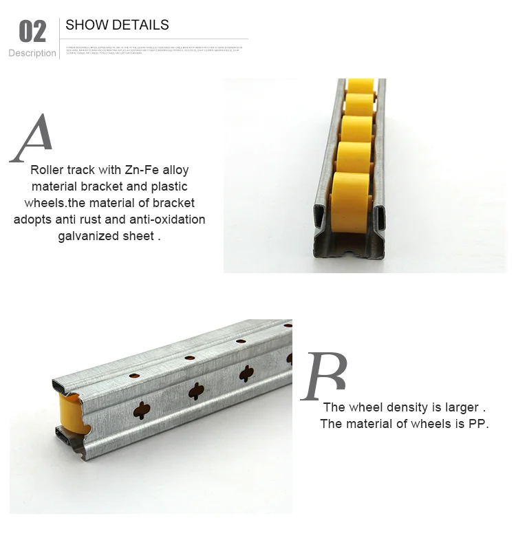 Sgcc 40mm Wide Shelf Roller Track System With Yellow Small Plastic Esd
