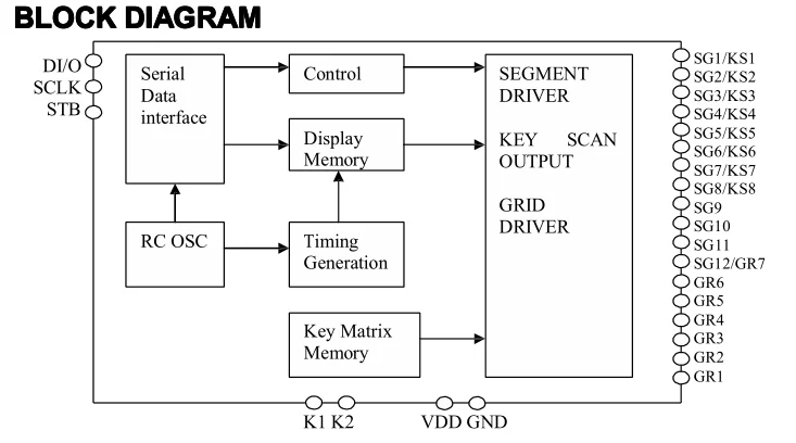 Tm1628 схема включения и datasheet на русском