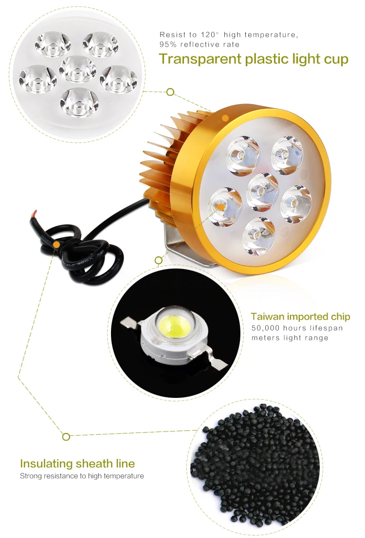 Custom motorcycle headlight bulb led headlamp for motorcycle vehicle