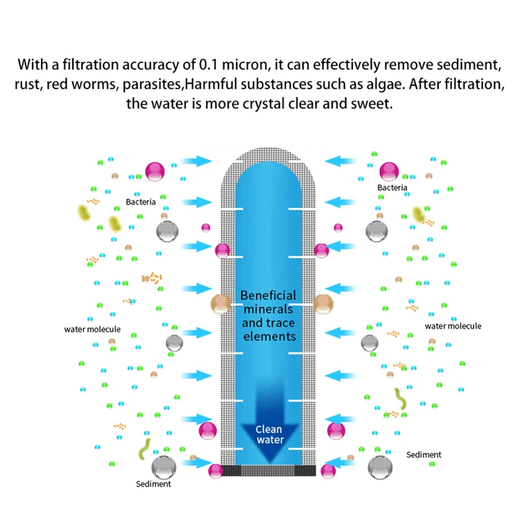 Water filter4.jpg