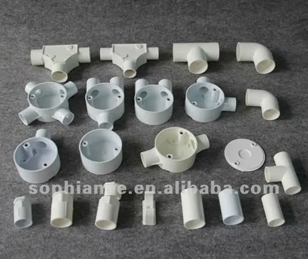 Names Pipes Fittings Chart 1 Pvc Pipes Fittings - Buy 1 Pvc Pipes  Fittings,Pipe Fittings Chart,Names Pipe Fittings Product on Alibaba.com