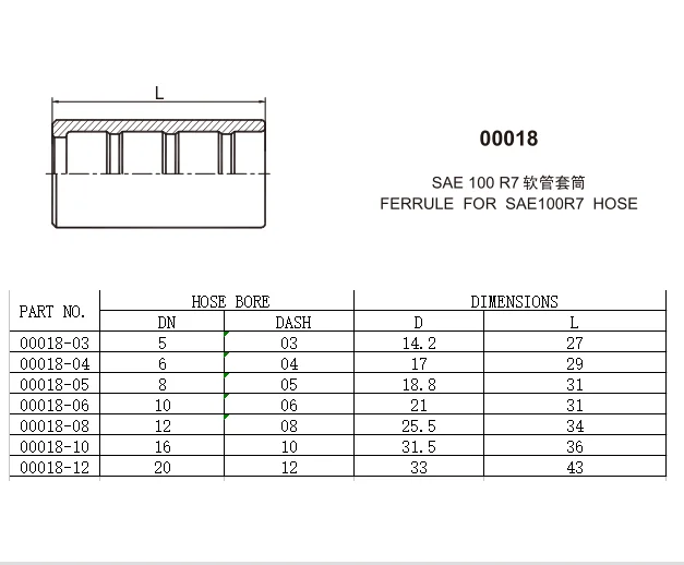 hydraulic-crimp-hose-ferrules-00018-buy-hose-ferrules-00018-hydraulic