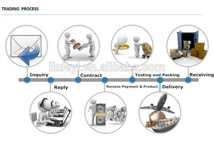 HTB1mwxDGXXXXXXJXXXXq6xXFXXXO