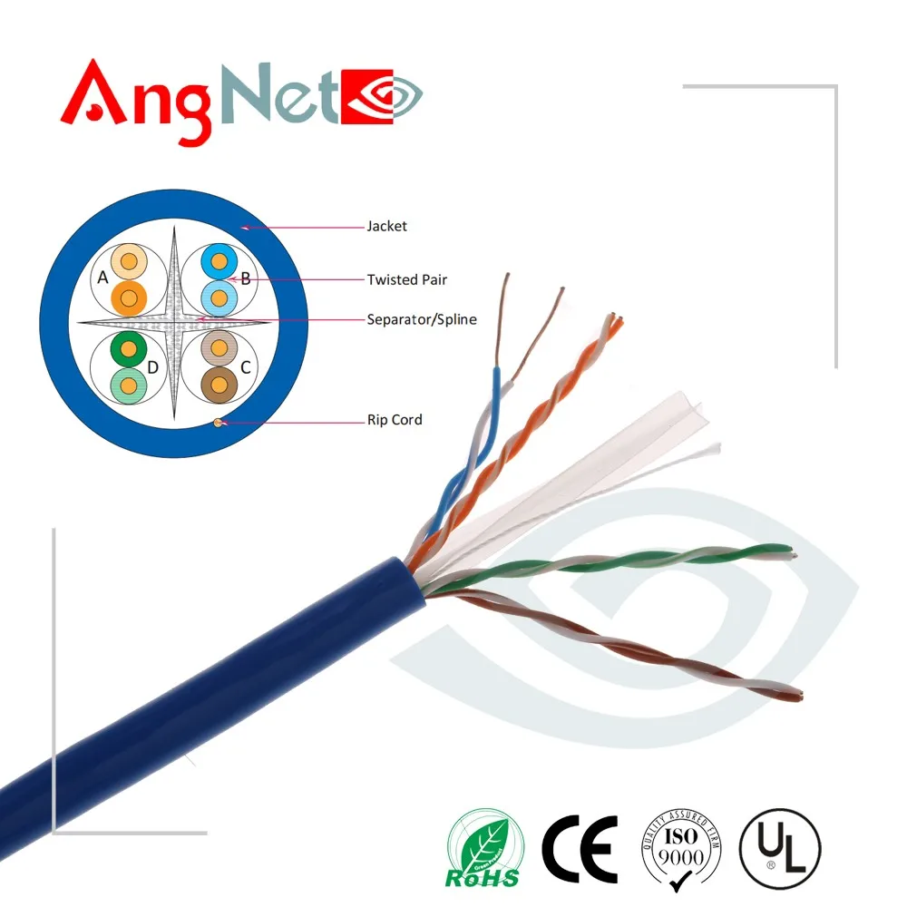 New 2016 Pass Fluke Cat 6 Cable 1000ft /pullbox Network Cable Cat6