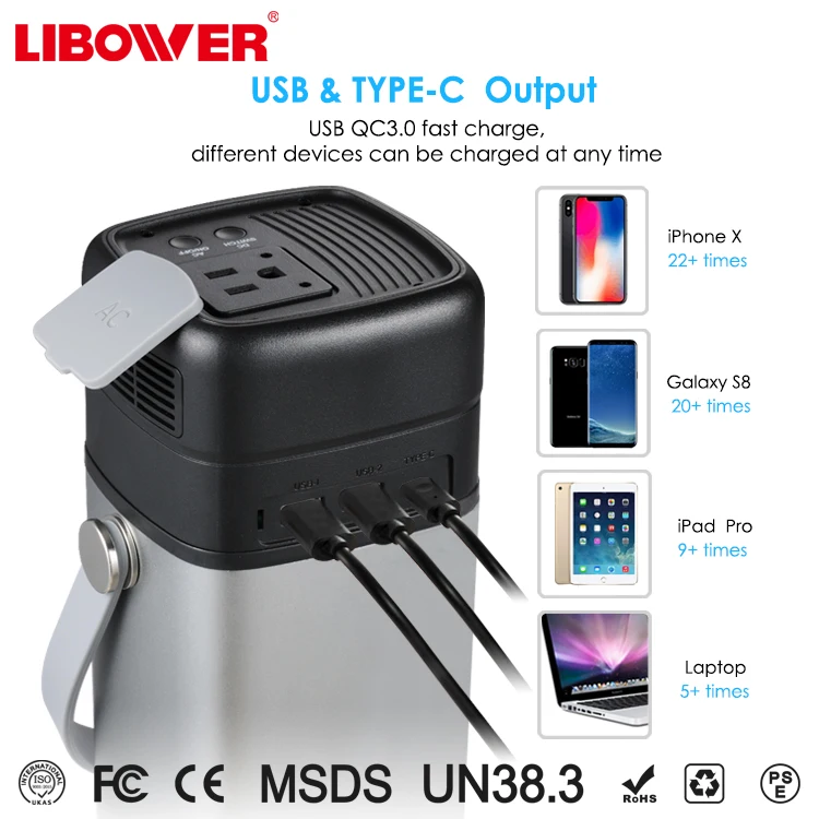 Outdoor Waterproof Cellphone Solar Charger 62400Mah Portable Solar Power Bank 220 portable power - ANKUX.COM