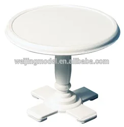 Architecture programming model