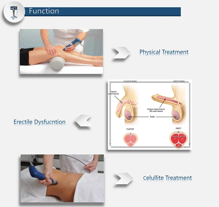2019 high quality physical therapy equipments shock wave