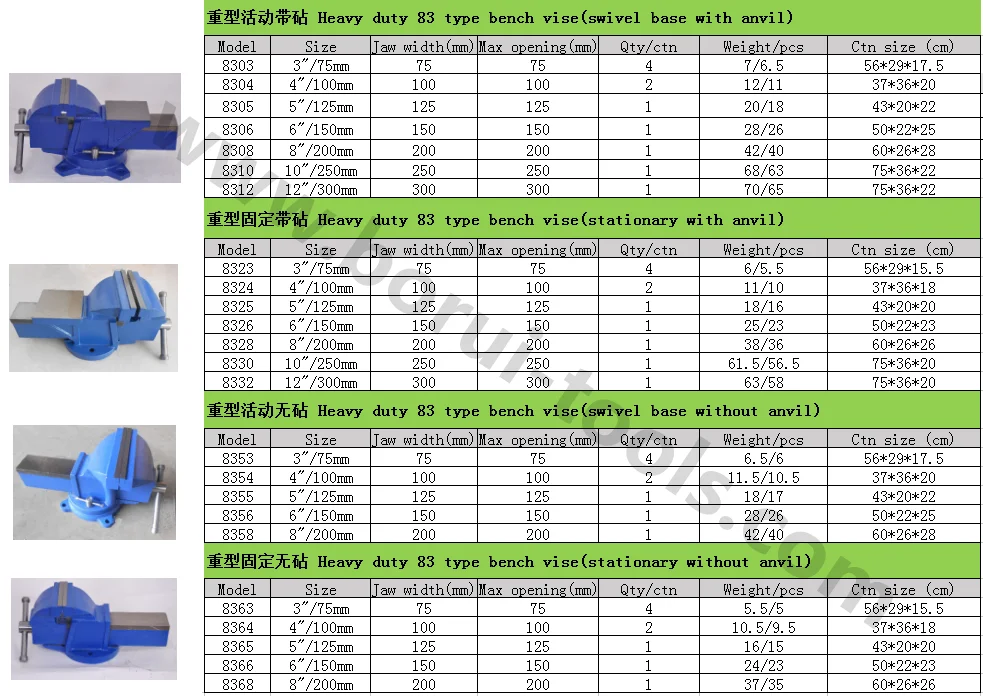 Adjustable Wire Cutting Vise Woodwork Bench Vise Buy Cutting Vise
