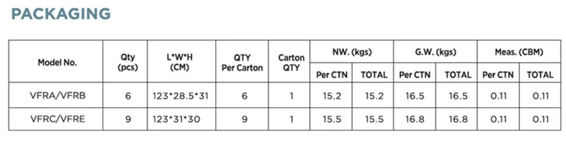 Packing Tri-proof.jpg