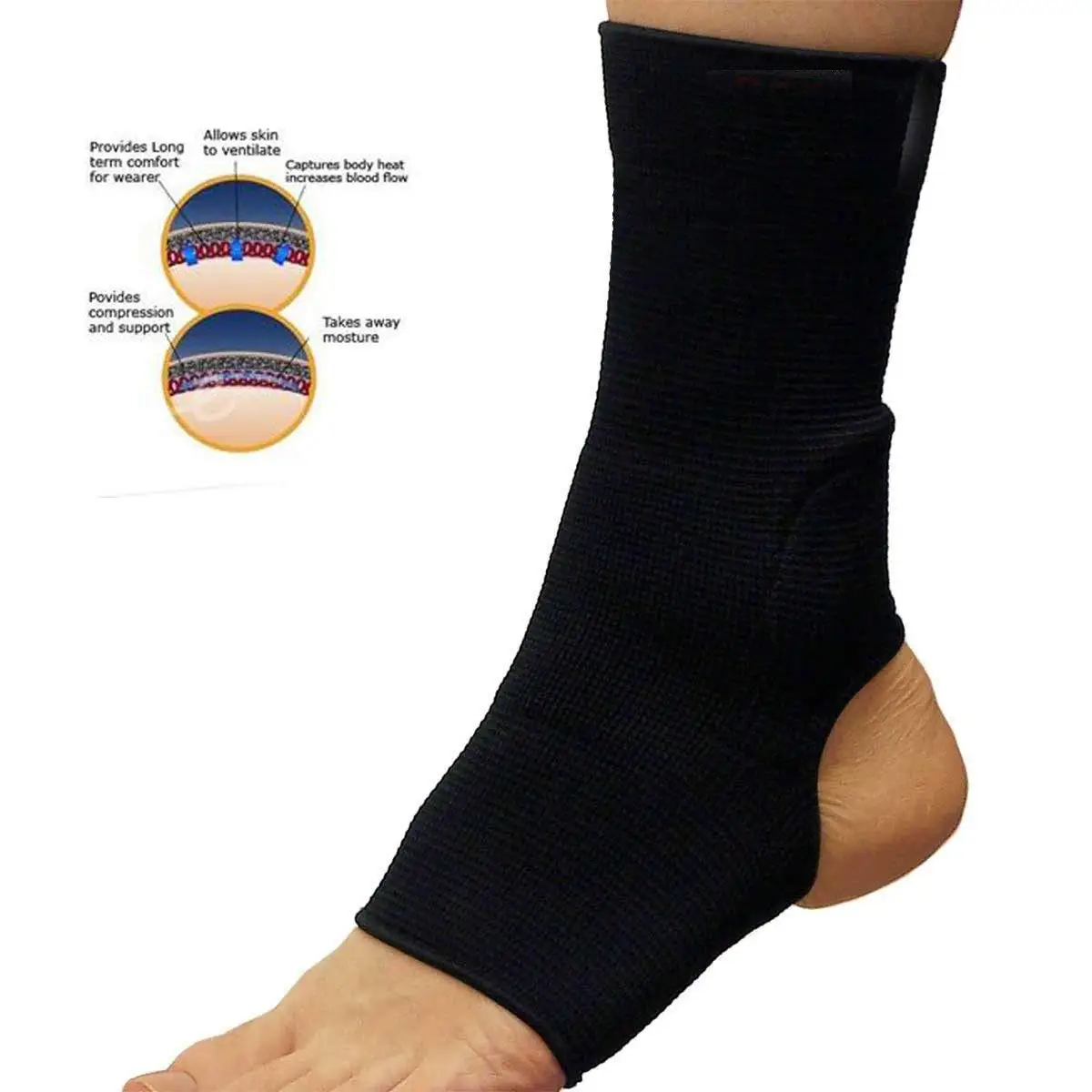 foot support for back pain