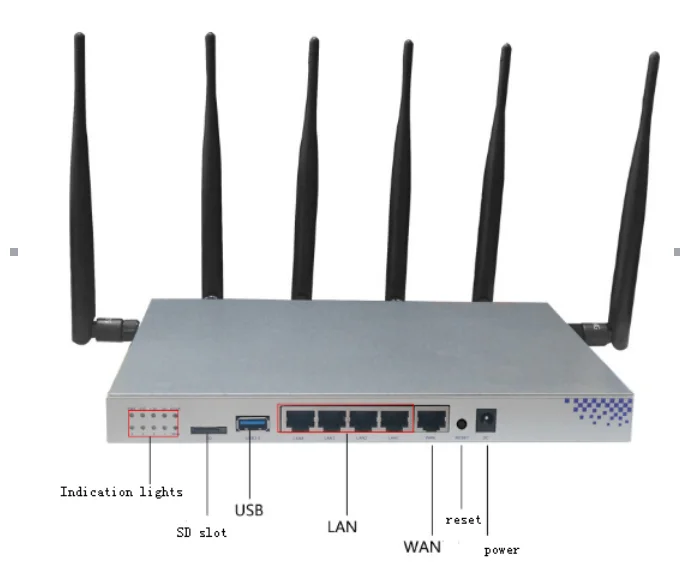 Роутер с сим картой. Роутер wg430223. ZBT-wg3526. WIFI роутер с сим картой 4g. ZBT роутер с антенной 4g с сим картой.