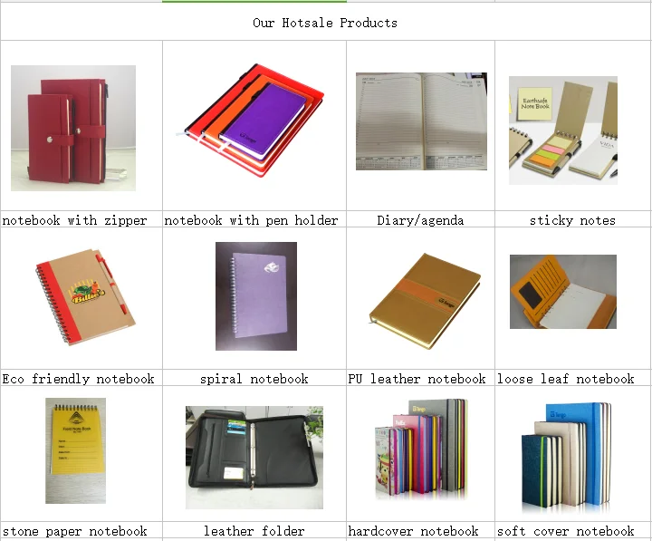 Diary With Code Lock 2017 /2018 Buy Diary With Lock And Key,Code Lock Diary,Reusable Notebook