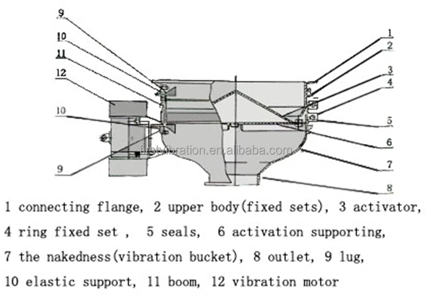 vibrating hopper drawing.jpg