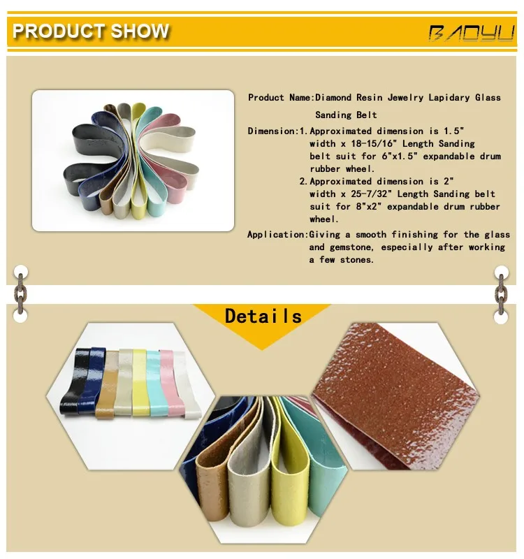 lapidary sanding belts