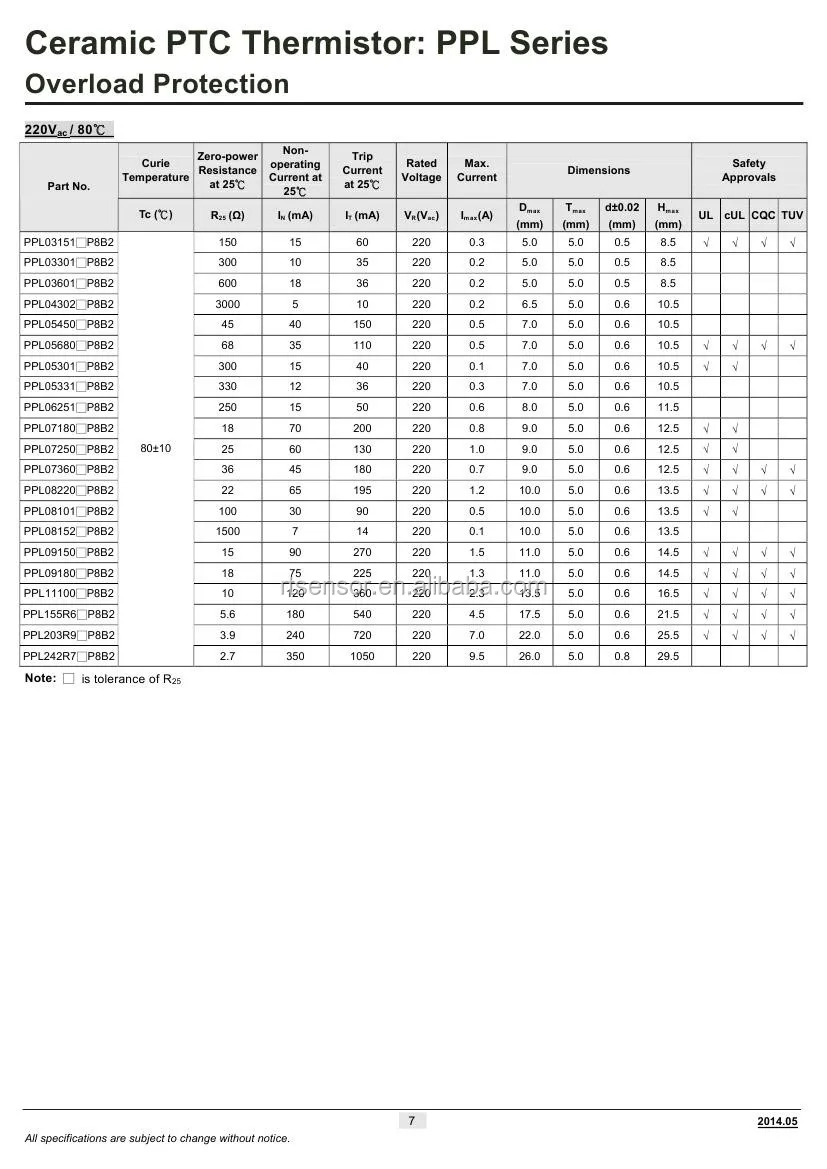 Leaded Disc Overload Ceramic Ptc Thermistor Buy Ptc Thermistor