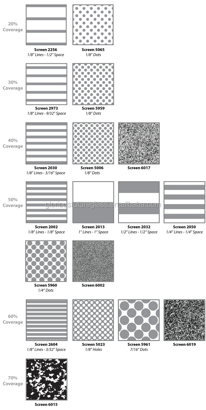 6mm Ceramic Frit Glass For Decorative Glass Buy Ceramic Frit Glass