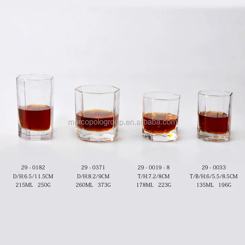 Shot quality. Shot quality