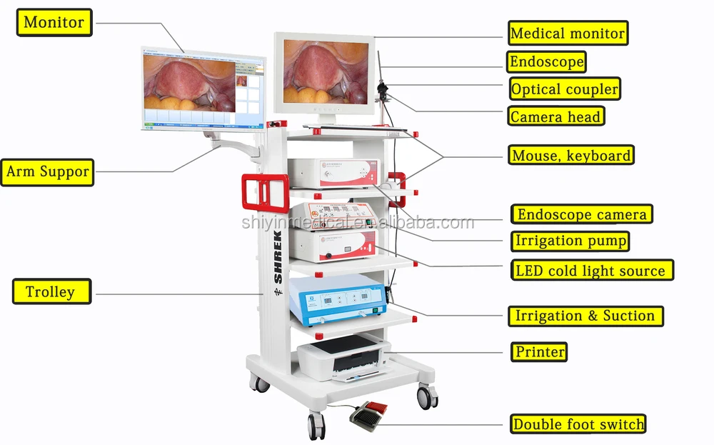 Medical Laparoscopic Surgical Equipments Of Endoscope Camera 1080p