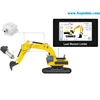 BOJIN electronic weighing scale for excavator/mini excavator