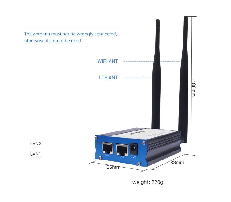 Altel 4g cpe router model p05 настройка