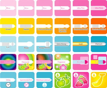 different kinds of condoms