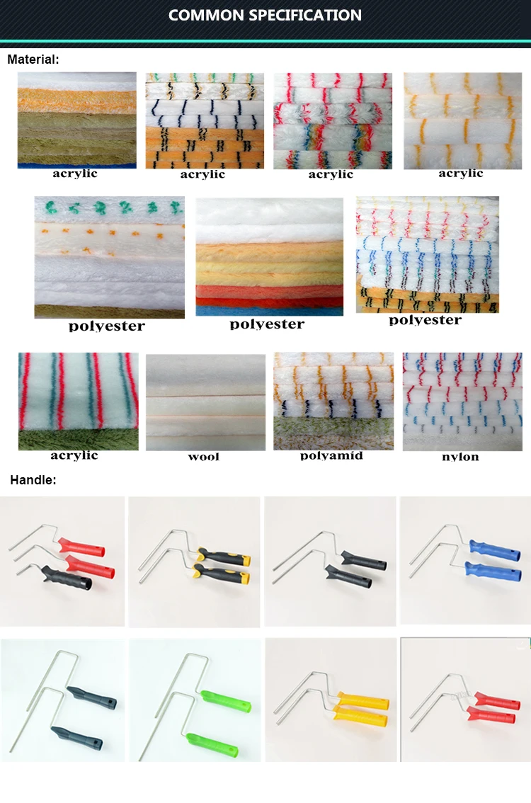 Common specification-1r