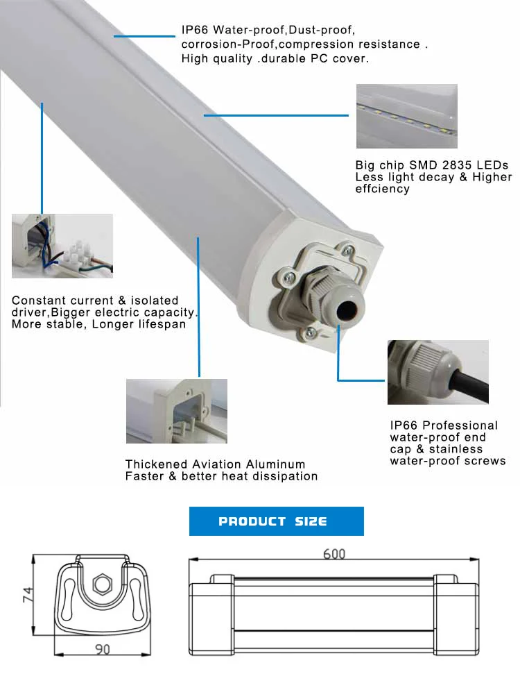 LED-Tri-proof-tube_04.jpg