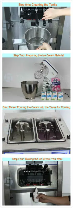 Steps for Making Ice Cream