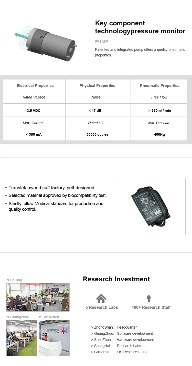 Hot selling Blood Pressure Monitor smart sphygmomanometer Remote Household Medical Devices Supplier